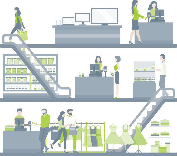 logipos-1 software certified for fiscalization